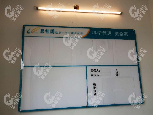 管理牌